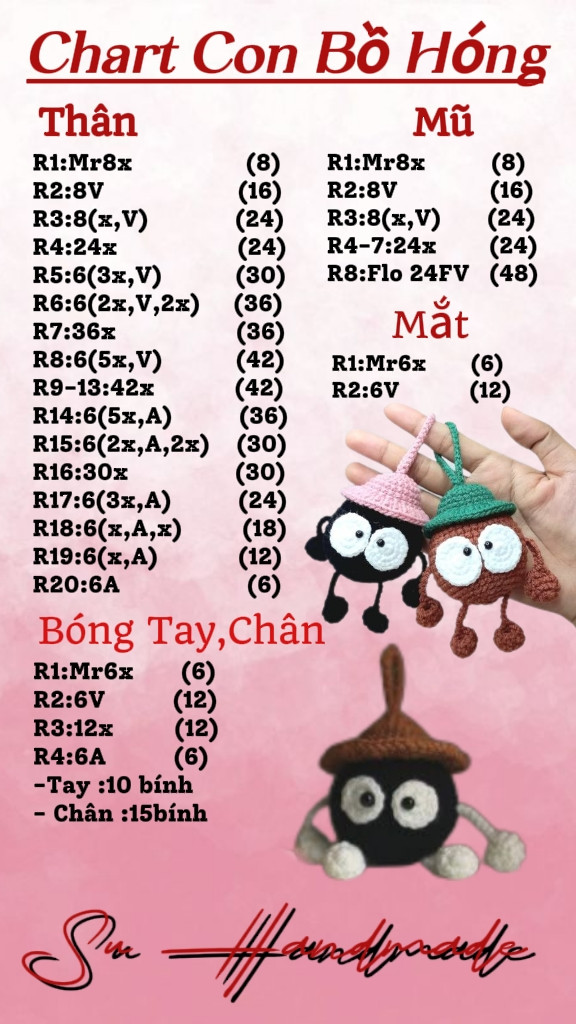 bồ hóng chart móc len