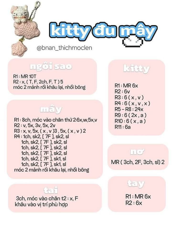 capykitty, kitty đu mây, kitty trà sữa