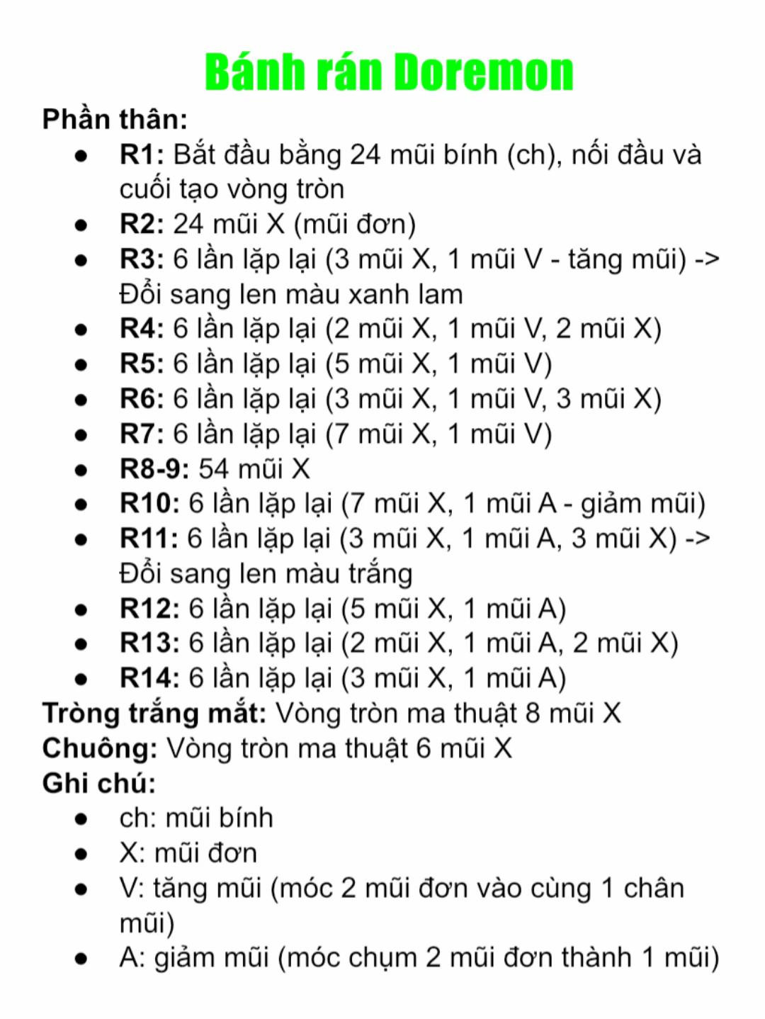Chart bánh donut doreamon