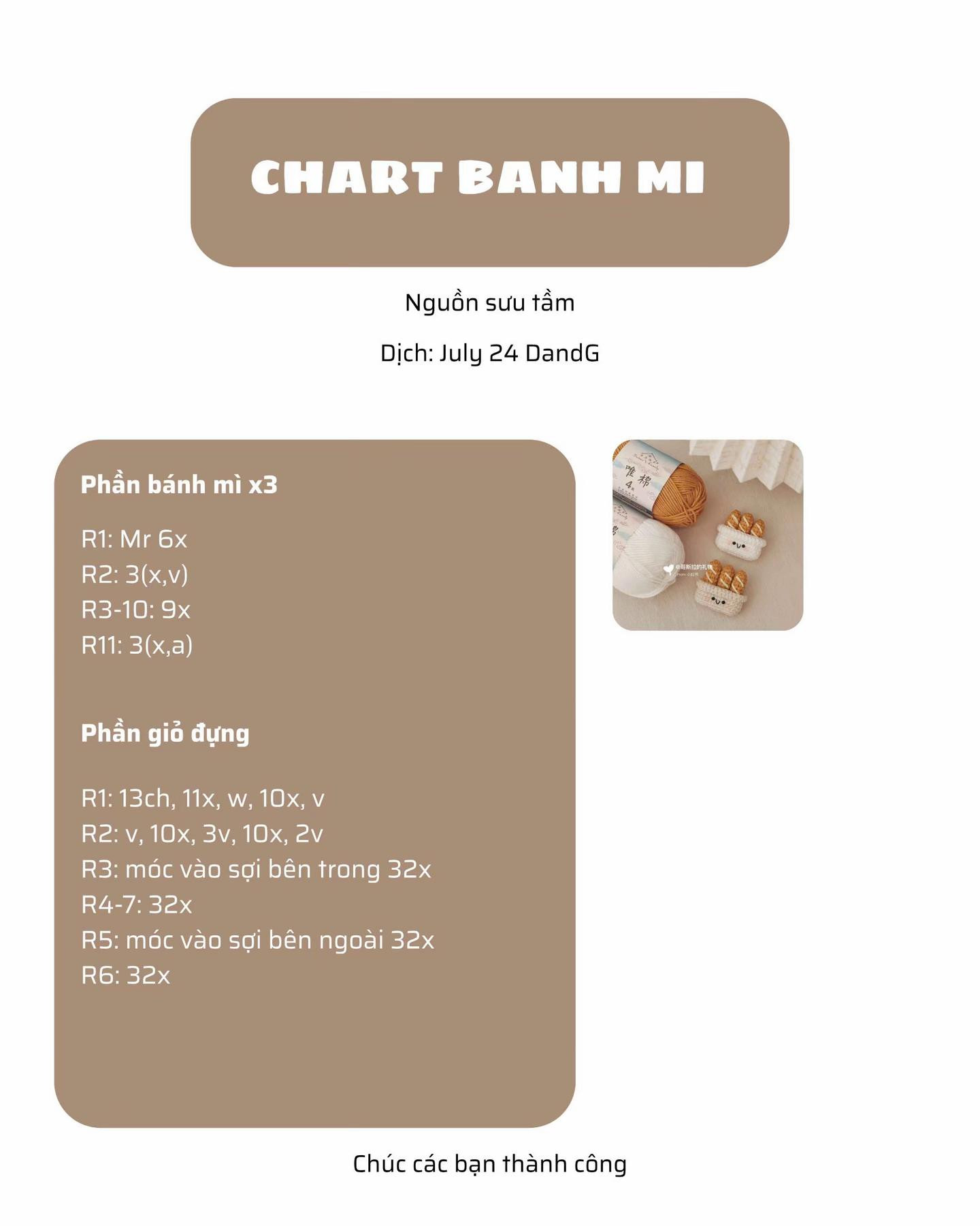chart bánh mì