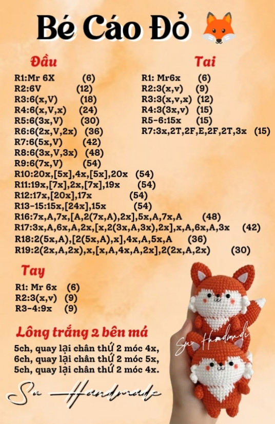 chart bé cáo đỏ