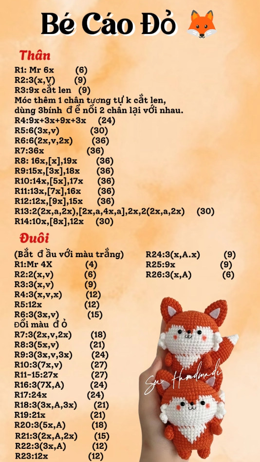 chart bé cáo đỏ