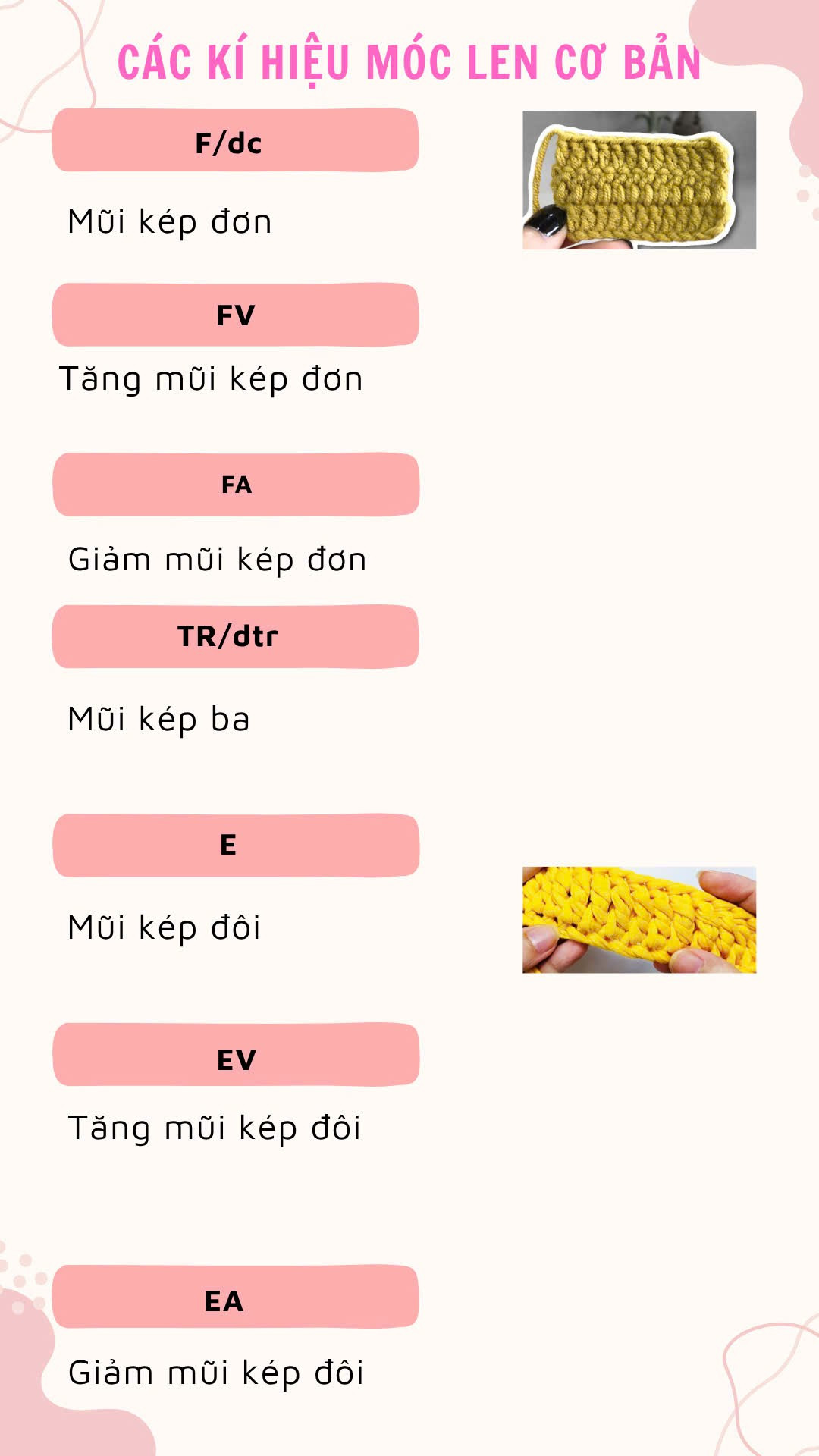 chart các ký hiệu móc len cơ bản