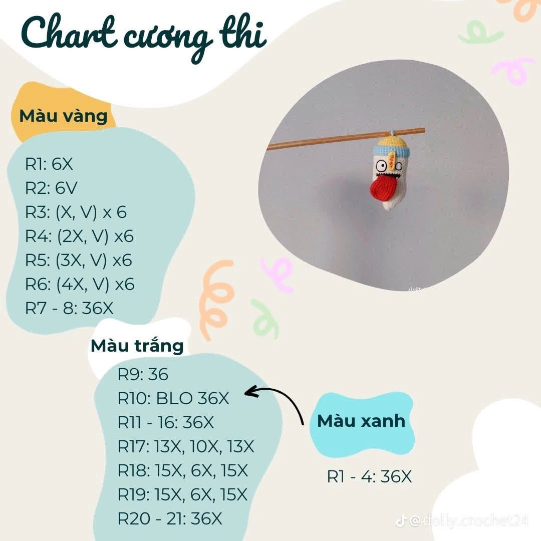 chart cương thi