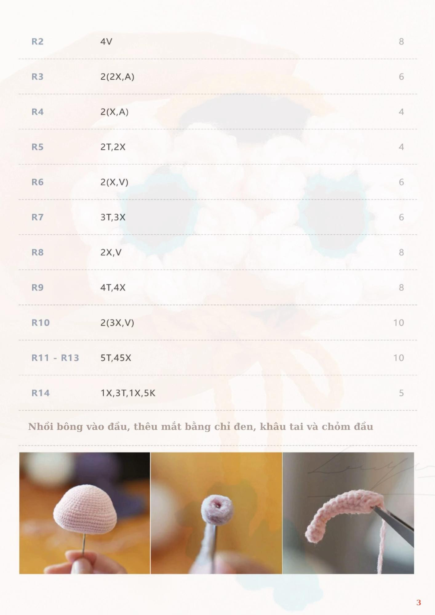 CHART DỊCH TV MAJIN BUU
