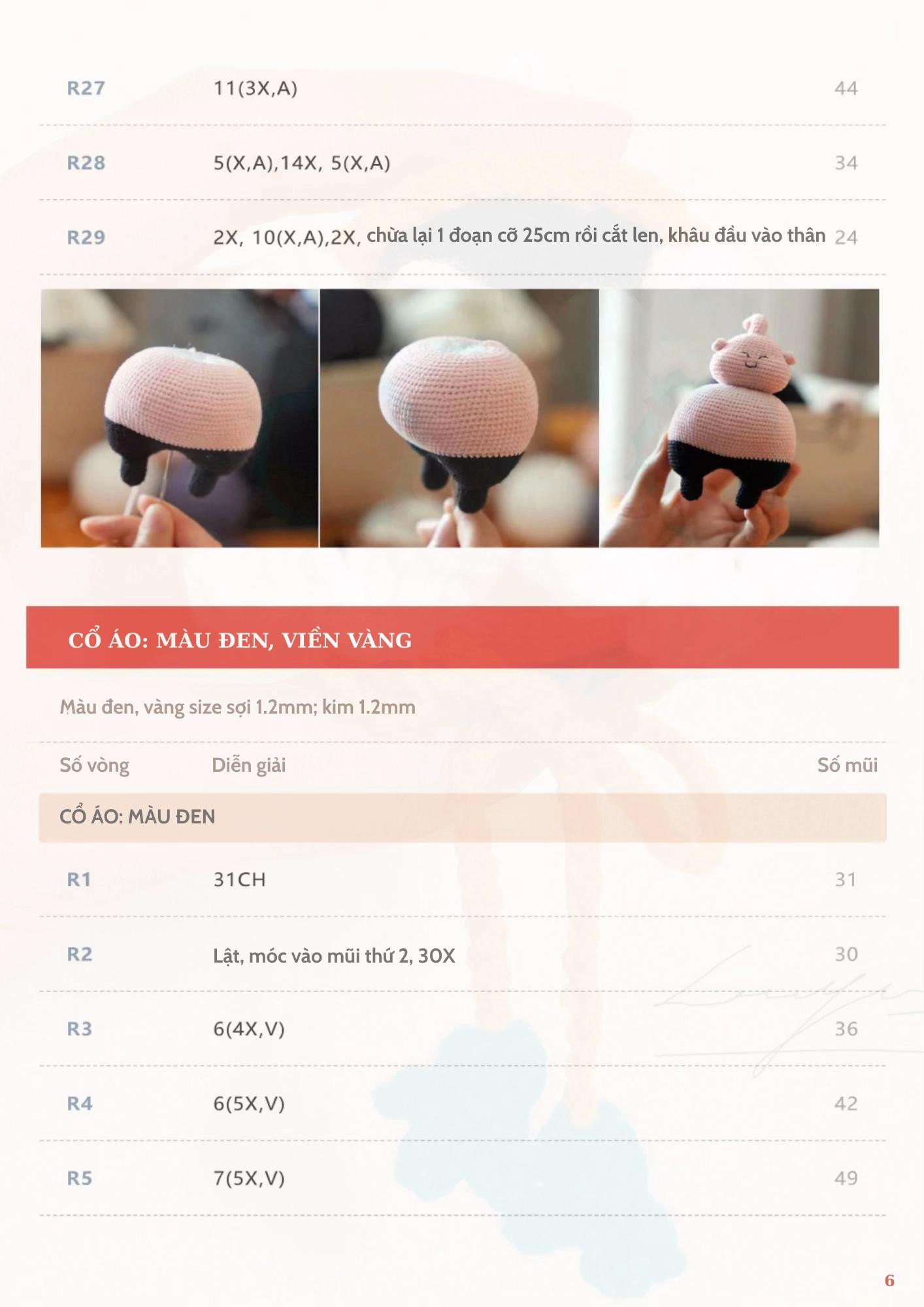 CHART DỊCH TV MAJIN BUU
