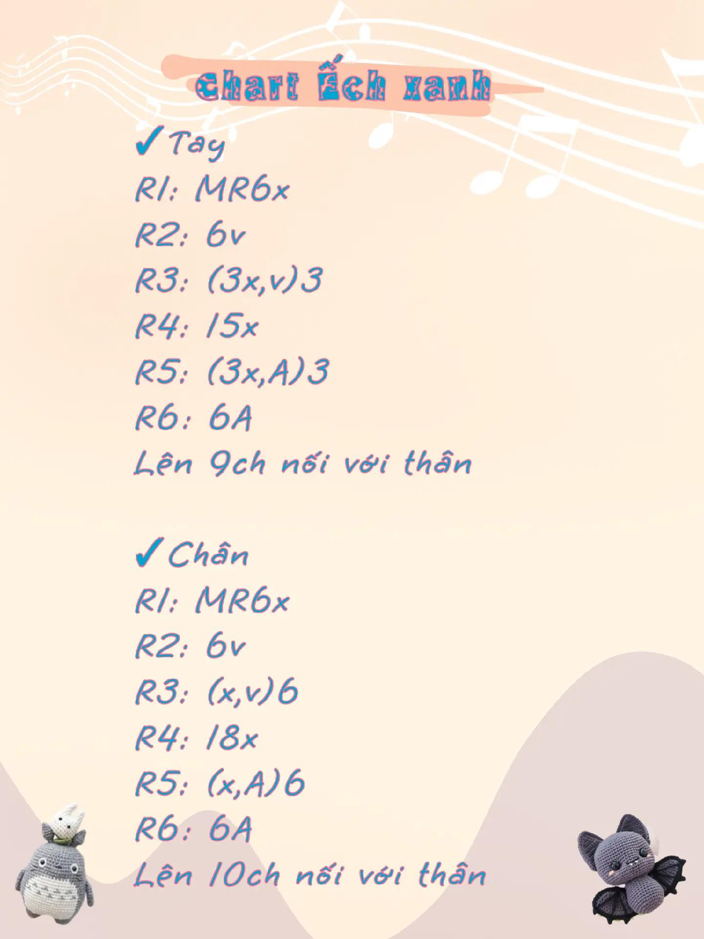 chart ếch xanh