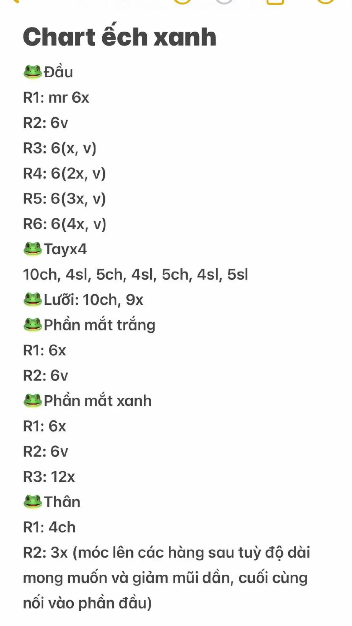 chart ếch xanh len