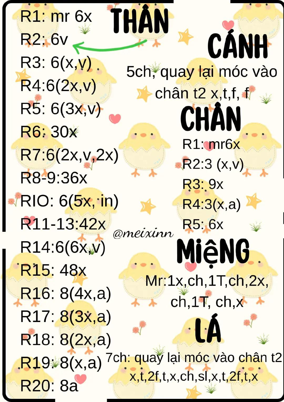 chart gà con mọc mầm