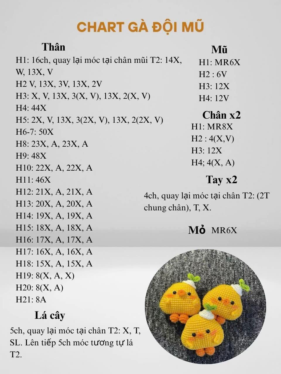 chart gà đội mũ mầm cây