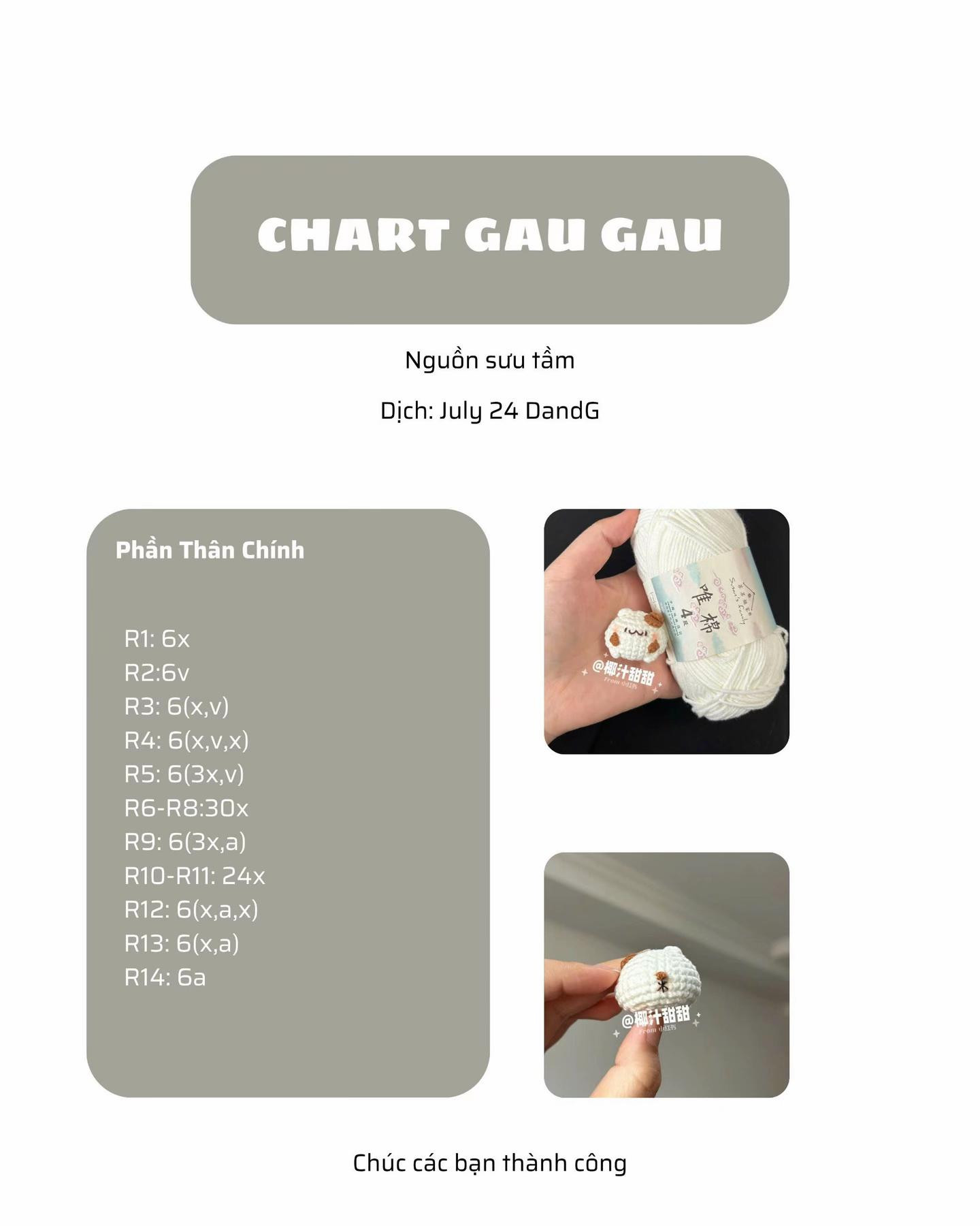chart gau gau