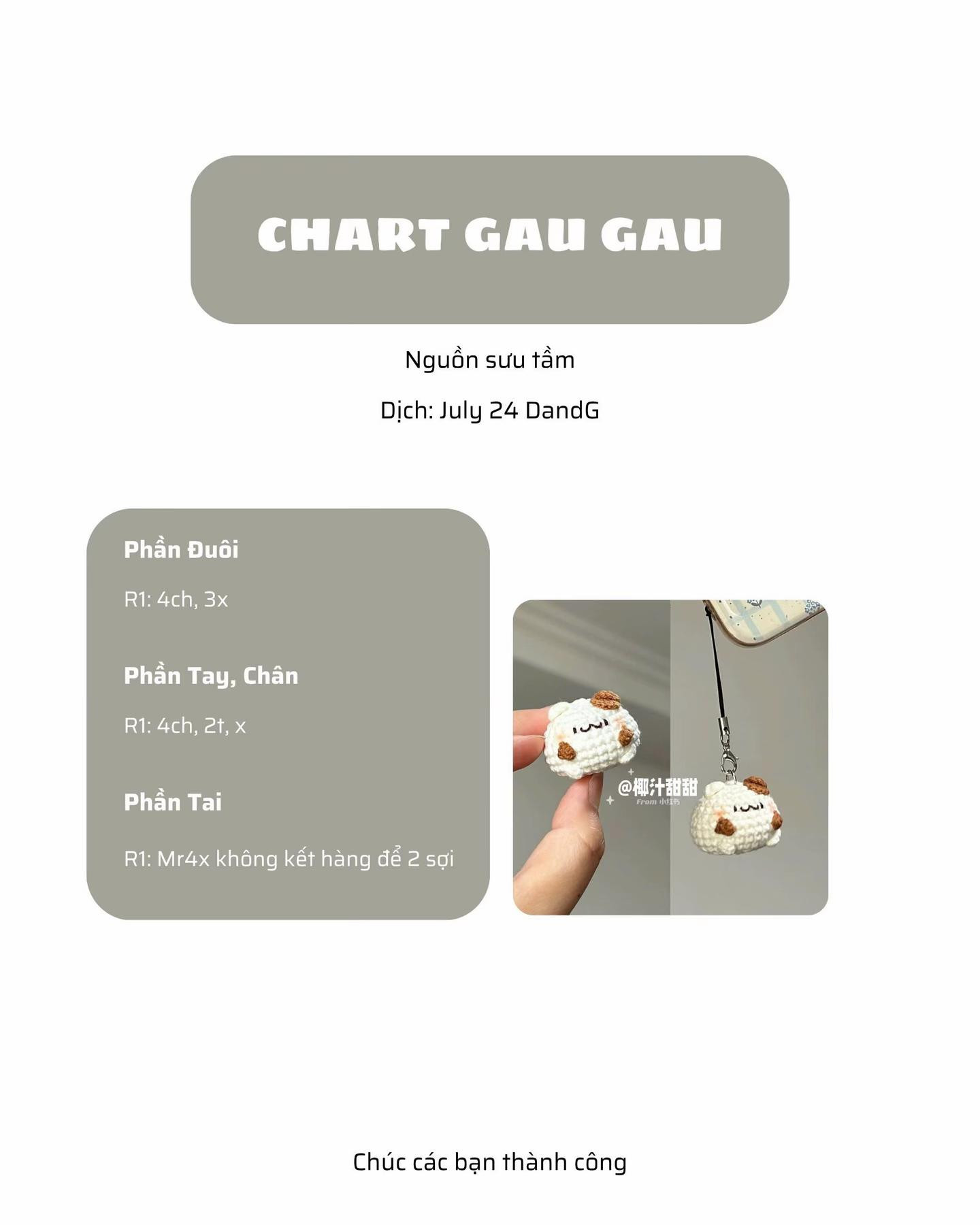chart gau gau