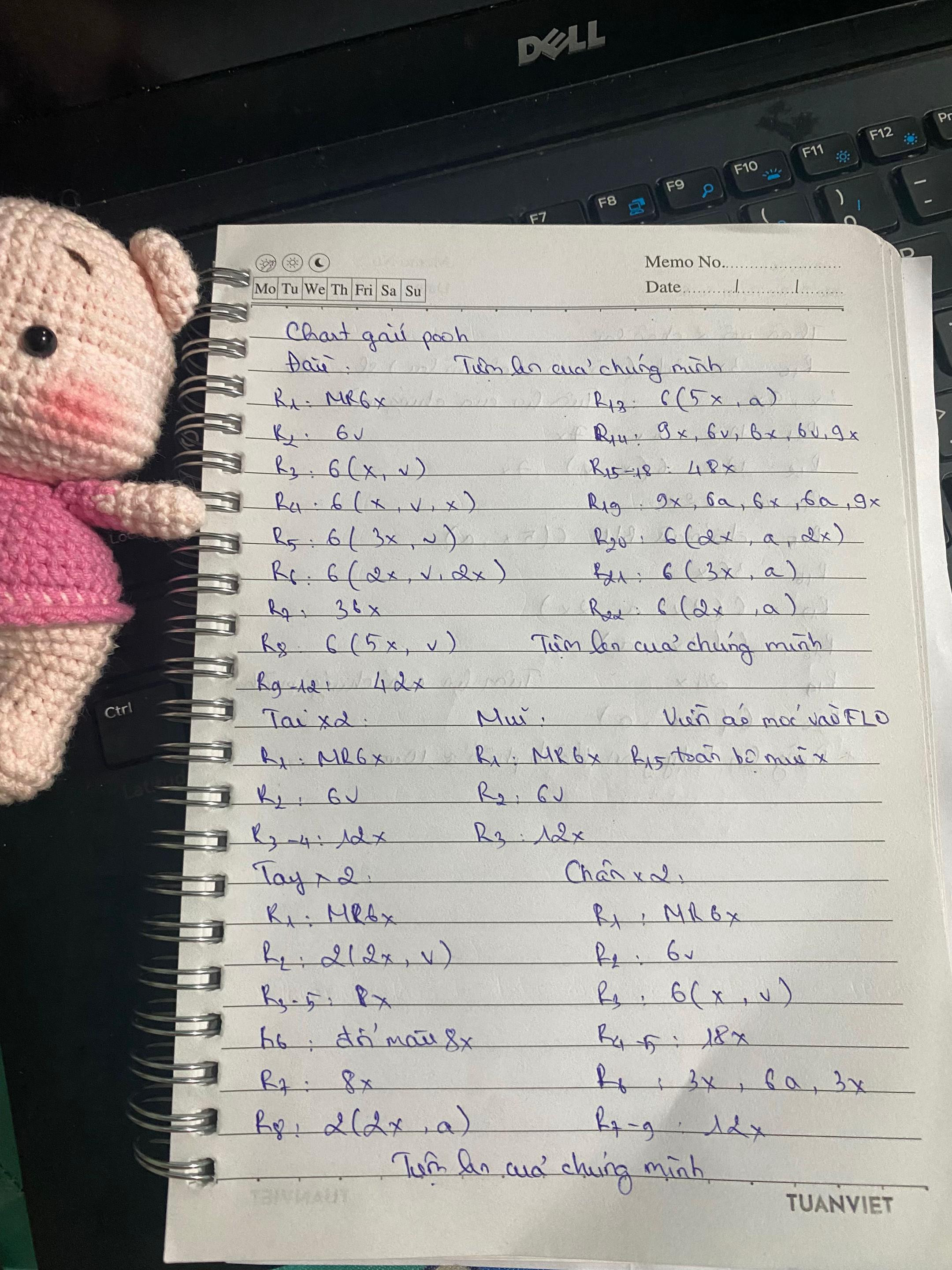 chart gấu pooh len