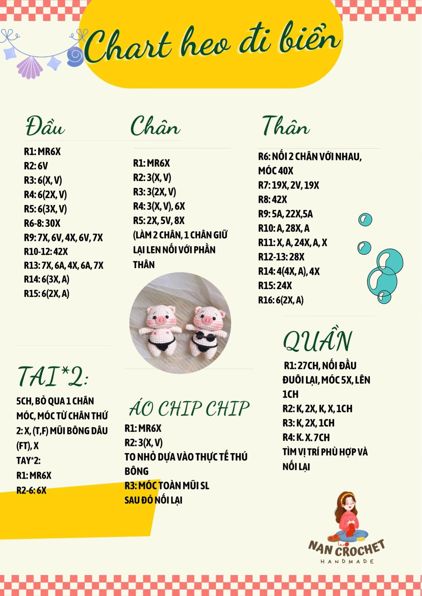 chart heo đi biển