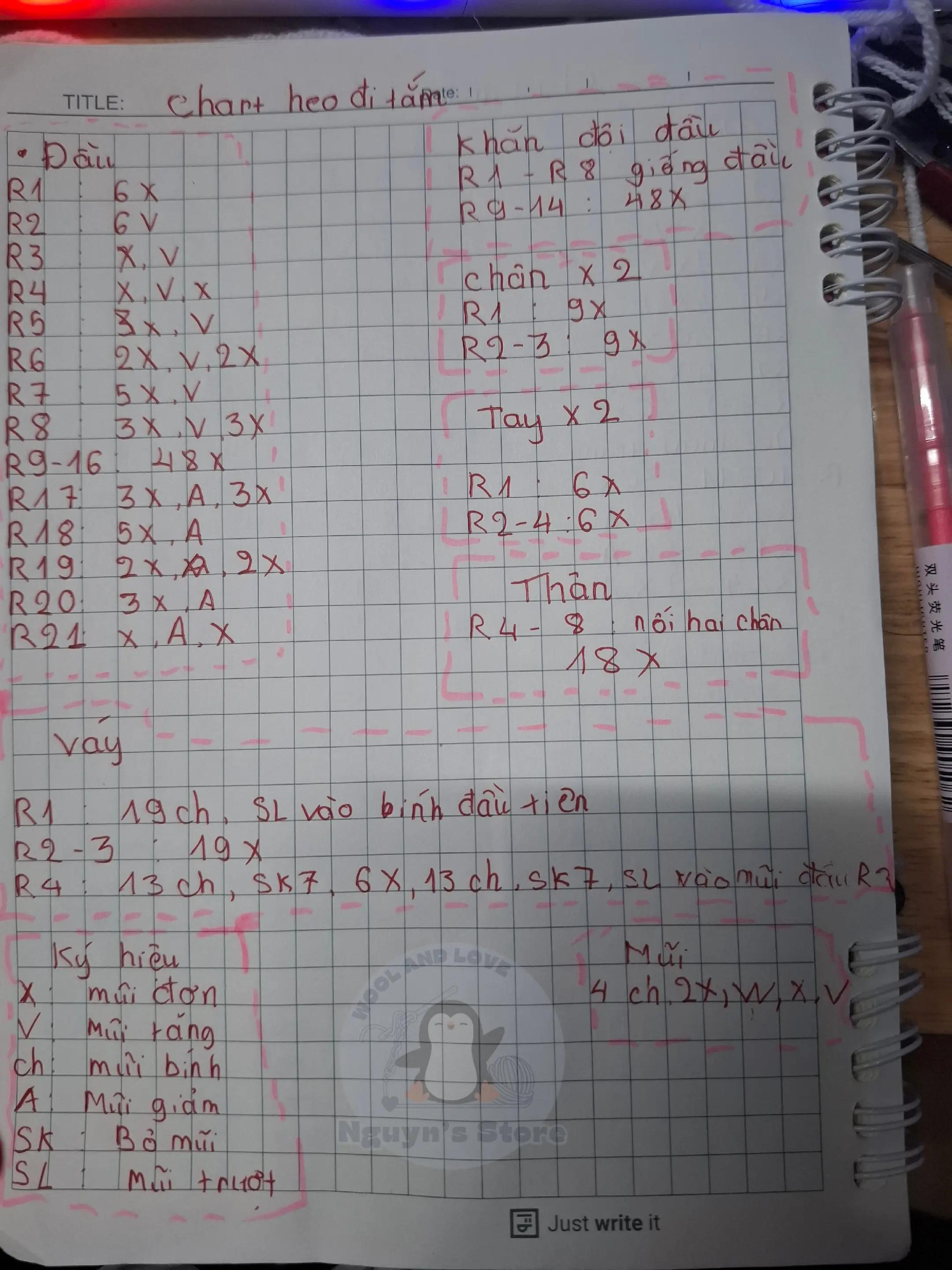 chart heo đi tắm
