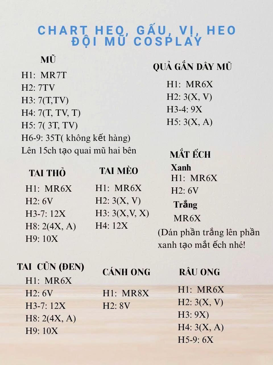 chart heo, gấu, vịt đội mũ cosplay