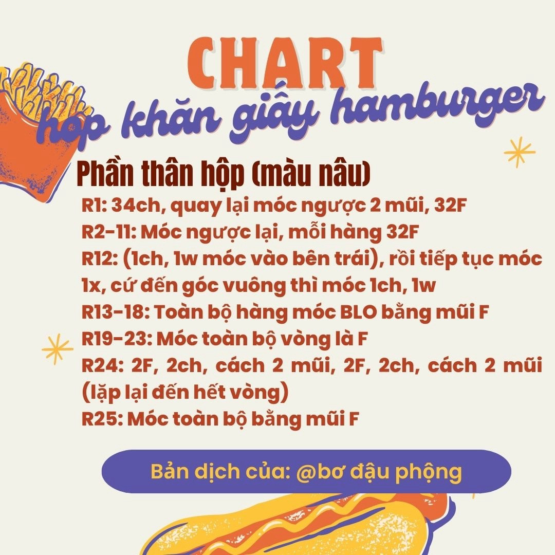 chart hộp khăn giấy hamburger