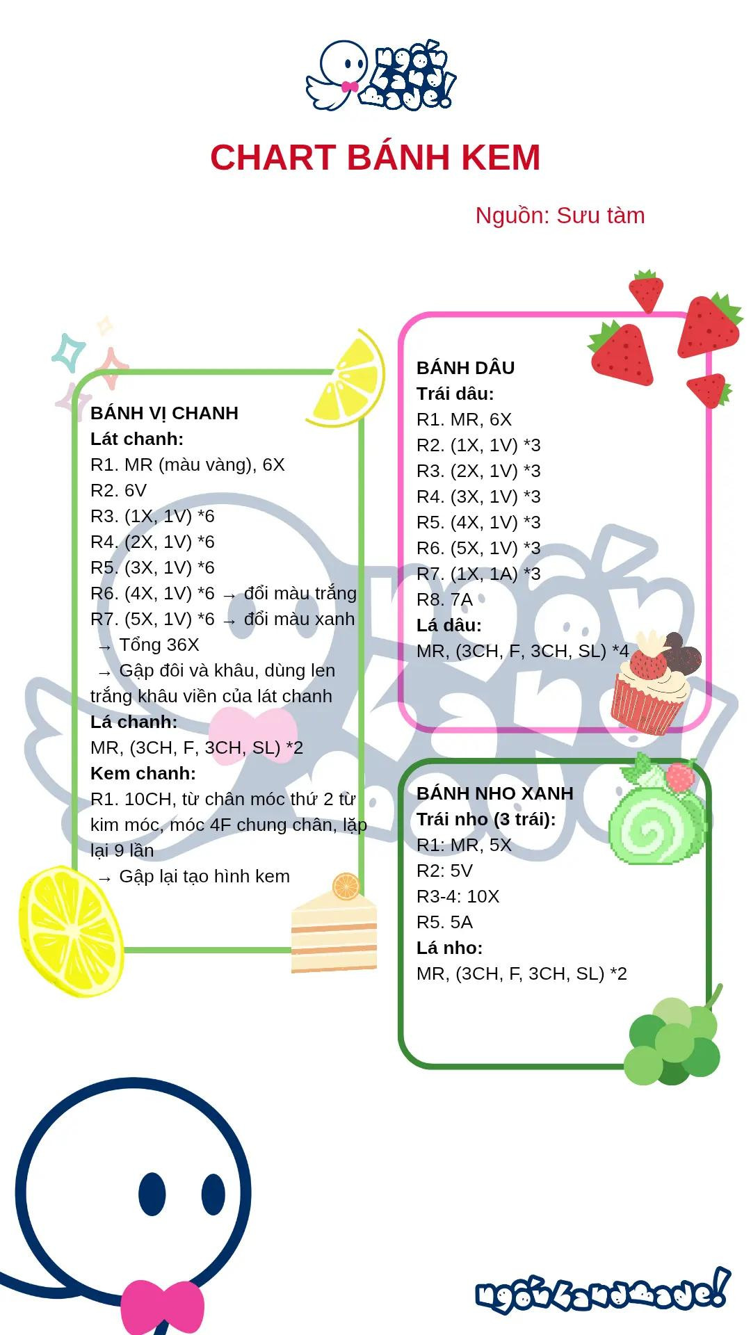 Chart hướng dẫn móc len bánh kem với các bước chi tiết.