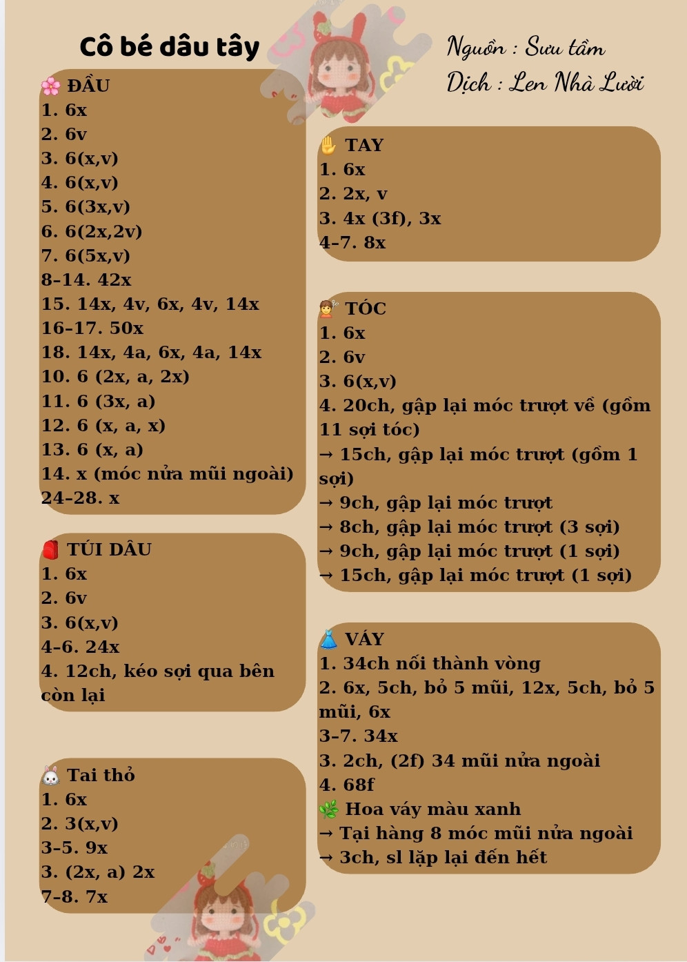 Chart Hướng Dẫn Móc Len Cô Bé Dâu Tây Chi Tiết