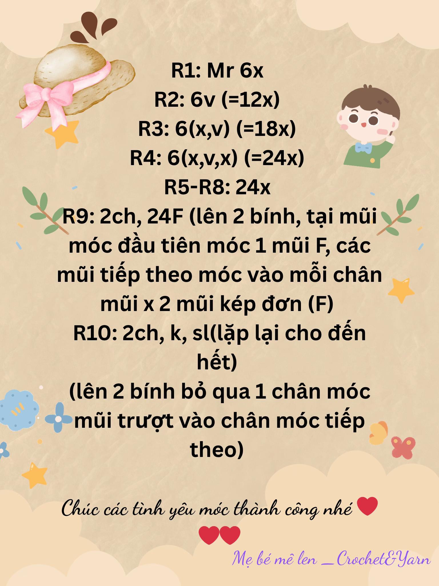 Chart hướng dẫn móc mũ len mini dễ thương cho người mới bắt đầu