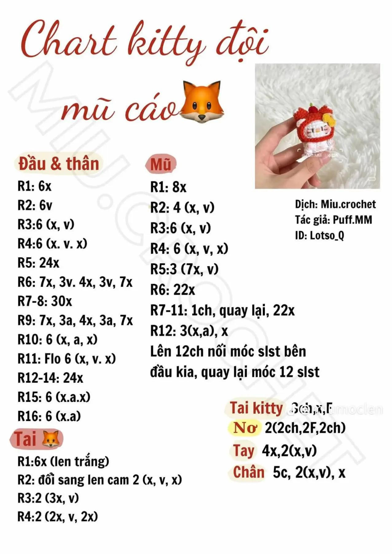 chart kitty đội mũ cáo