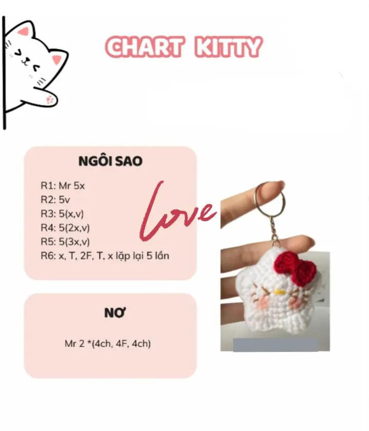 chart kitty star