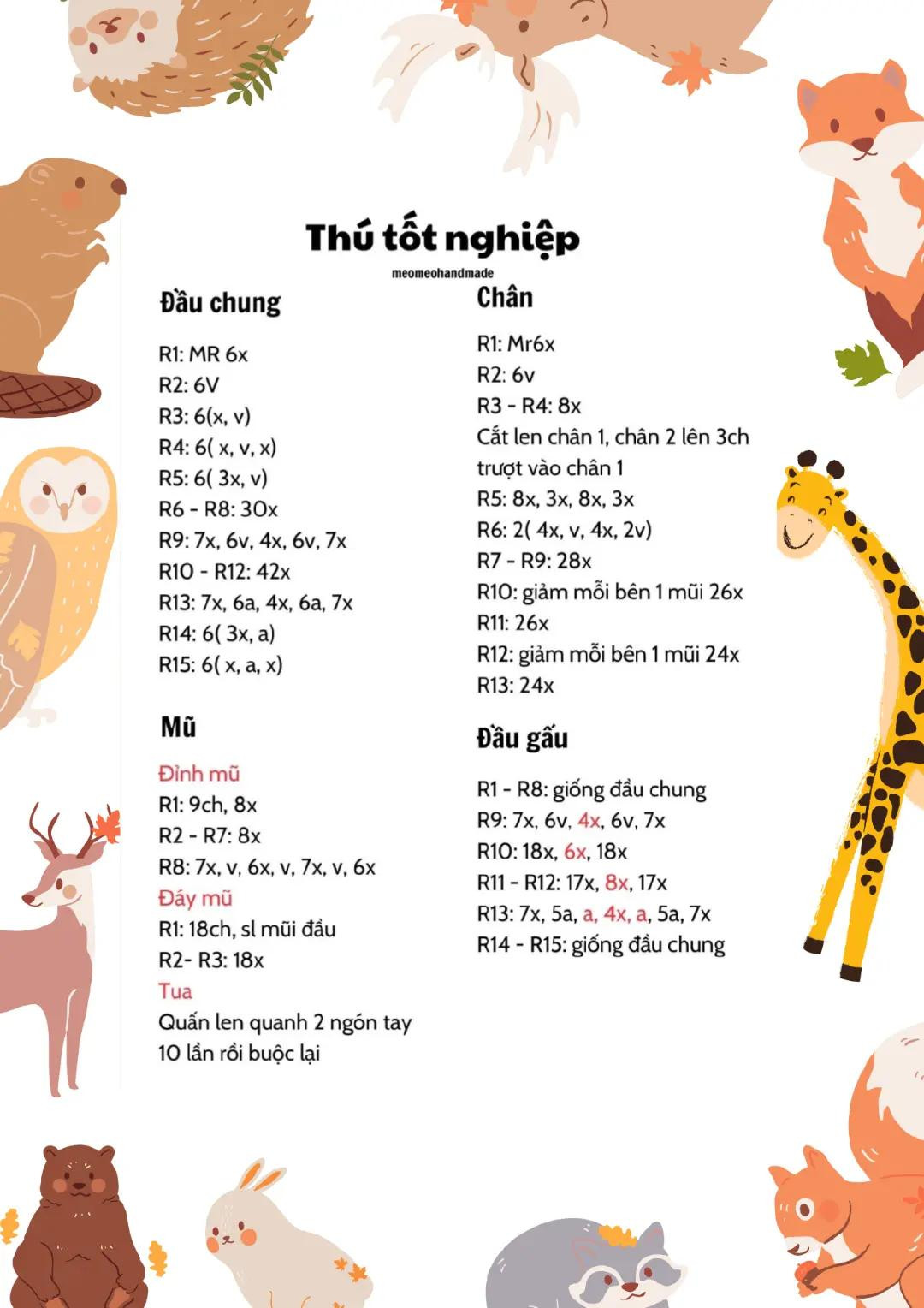chart len thú tốt nghiệp