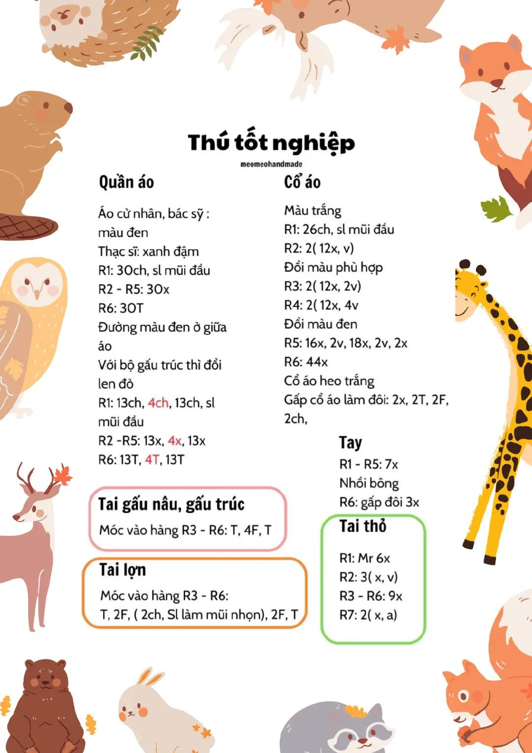 chart len thú tốt nghiệp