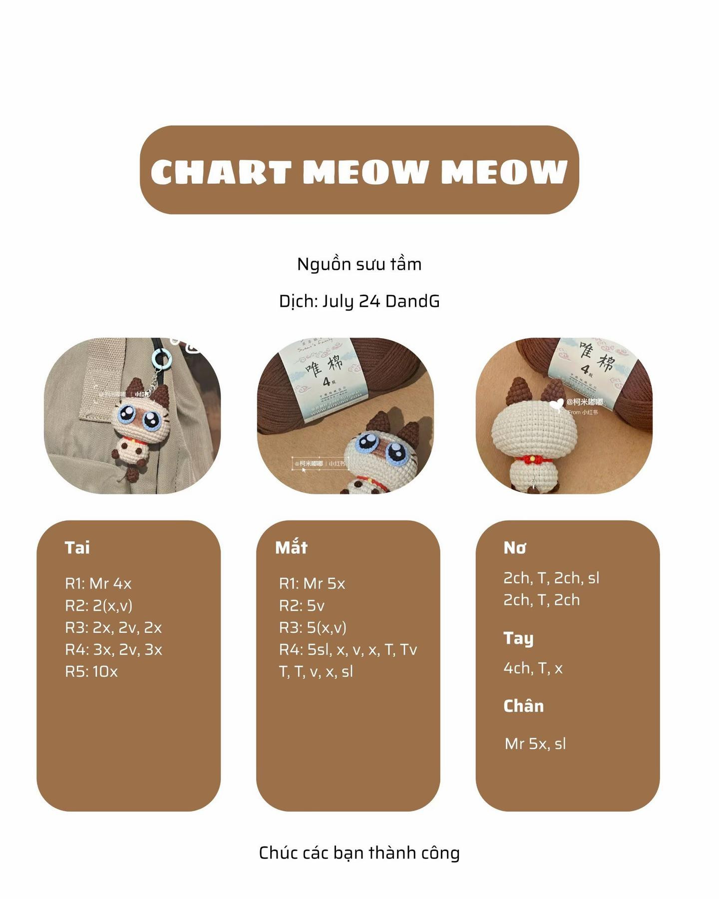 chart meow meow