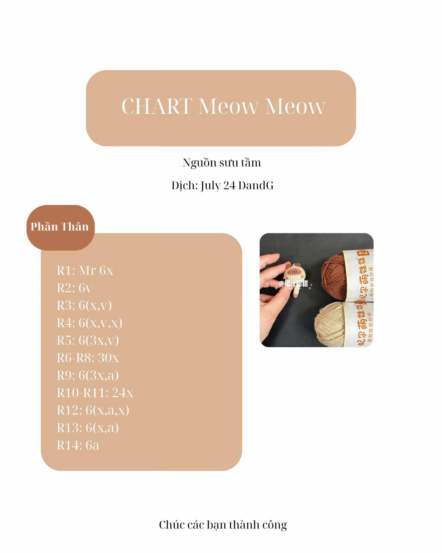 chart meow meow len