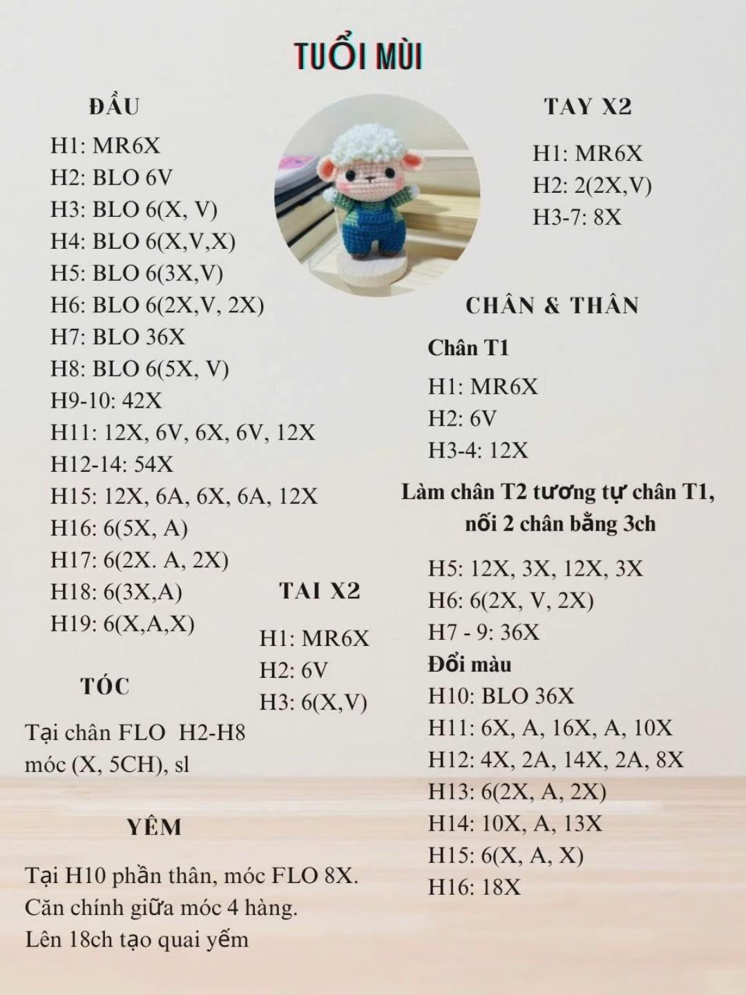 chart móc 12 con giáp
