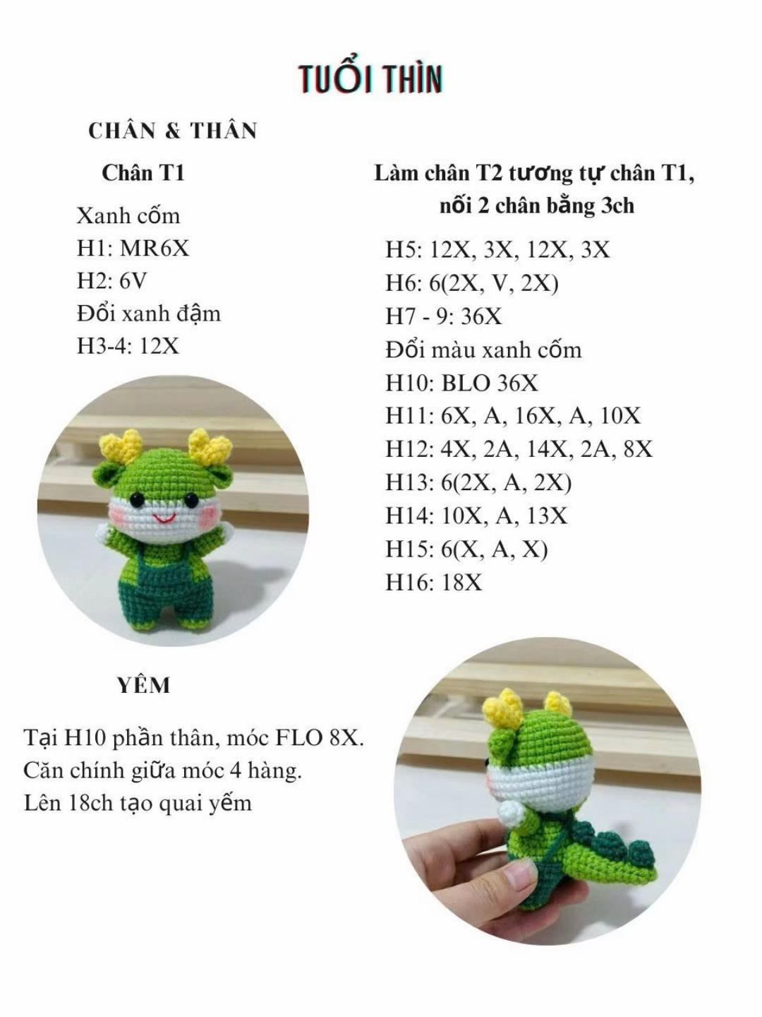 chart móc 12 con giáp
