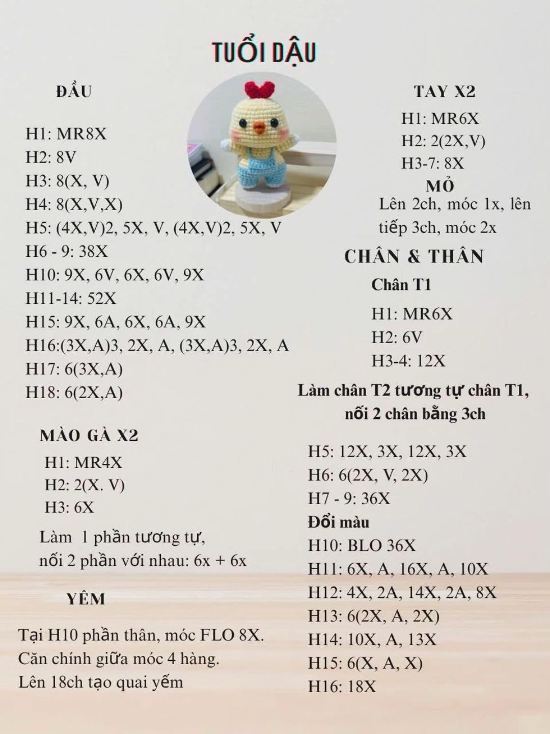 chart móc 12 con giáp
