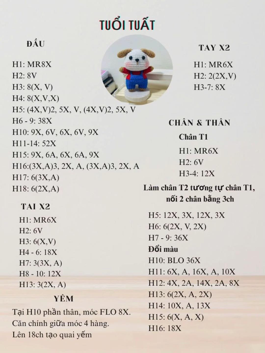 chart móc 12 con giáp