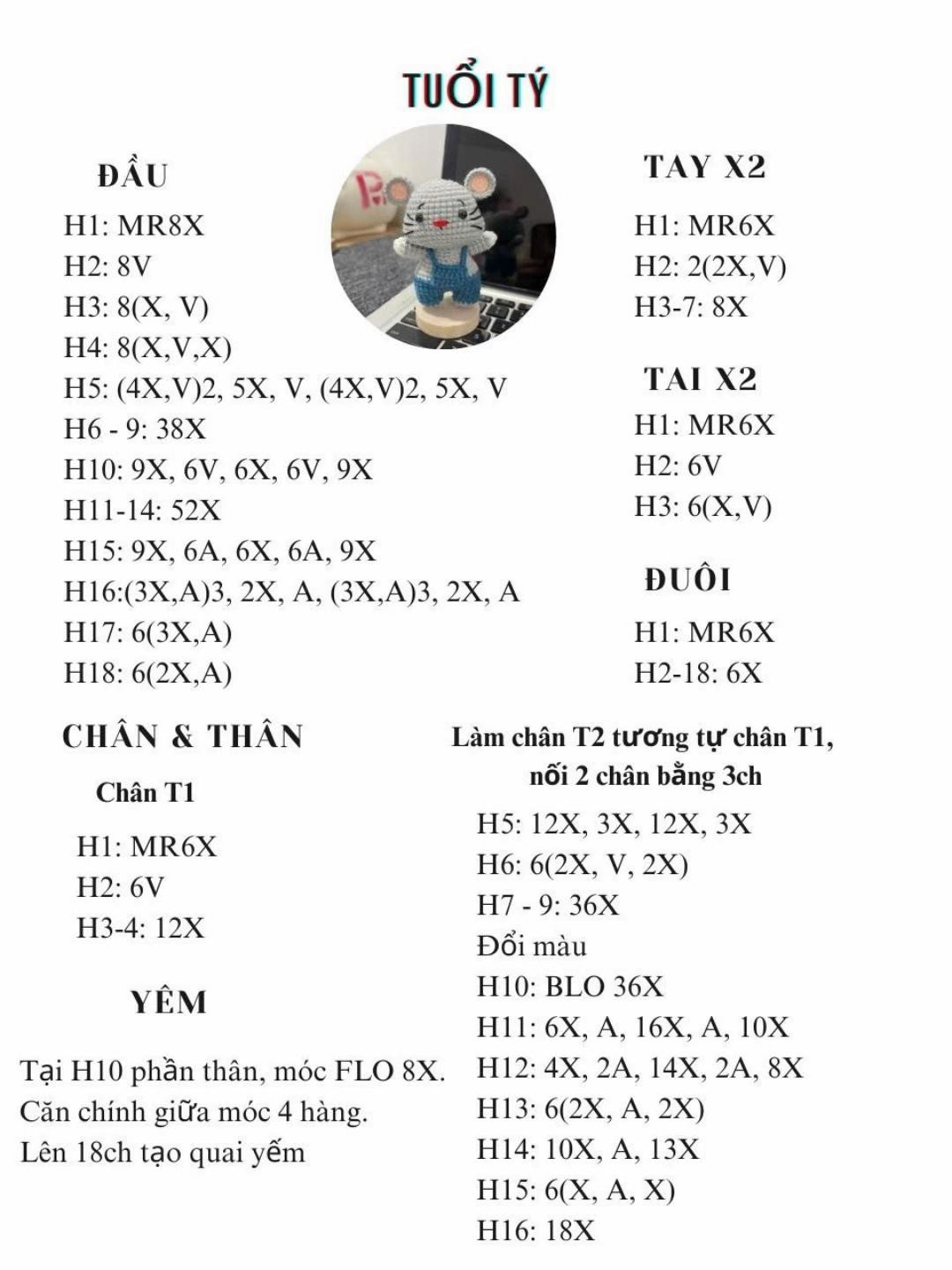 chart móc 12 con giáp