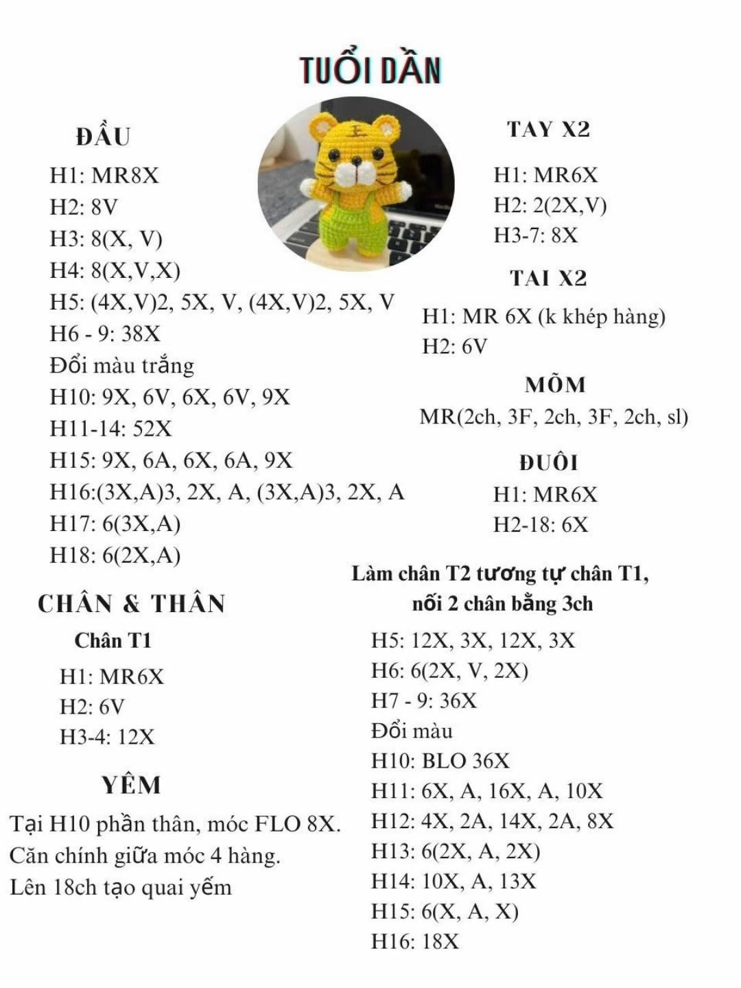 chart móc 12 con giáp