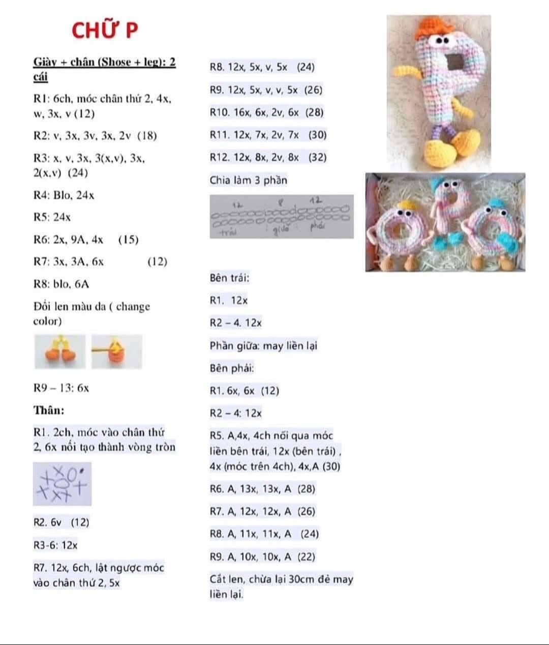 chart móc bảng chữ cái len