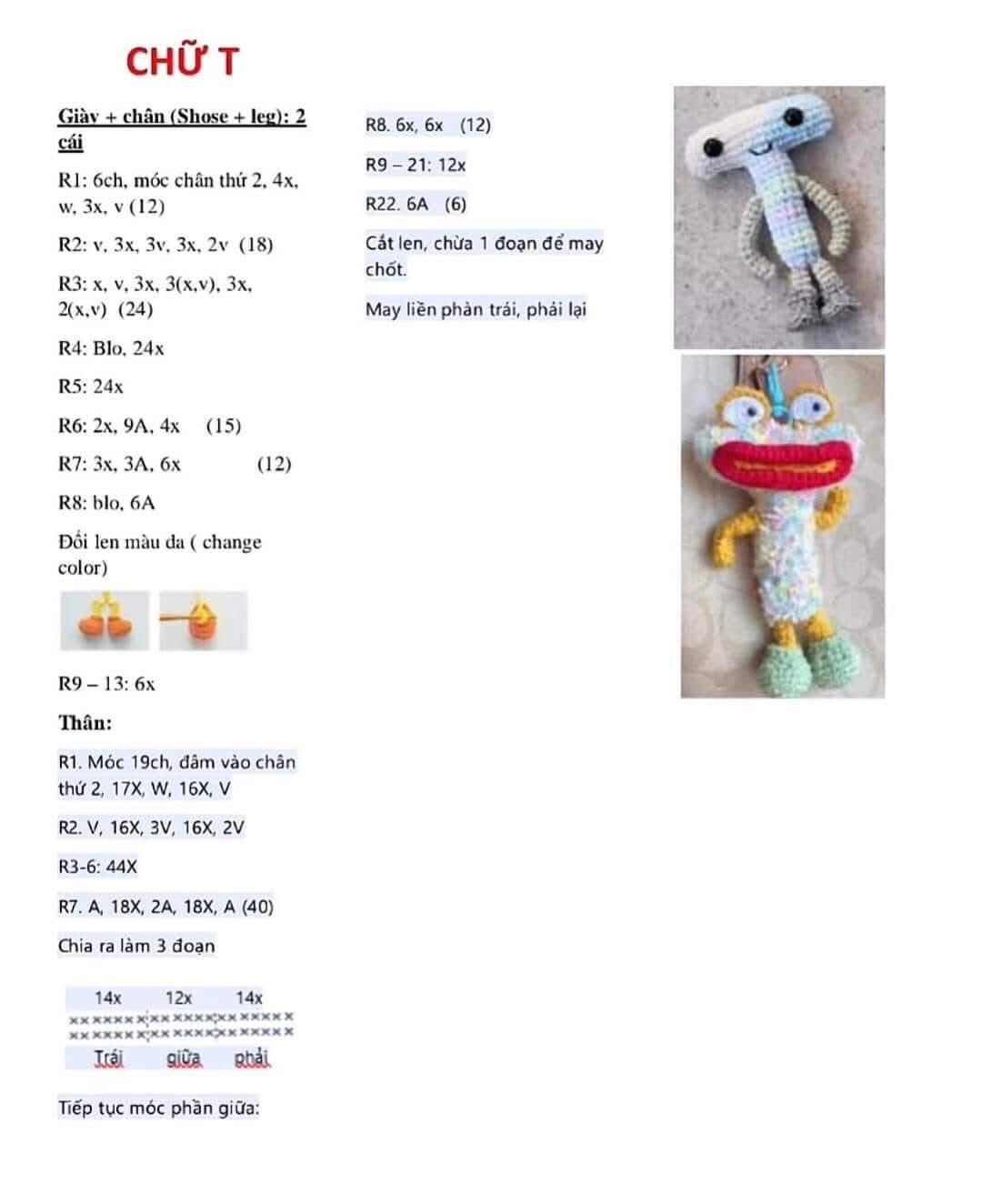 chart móc bảng chữ cái len