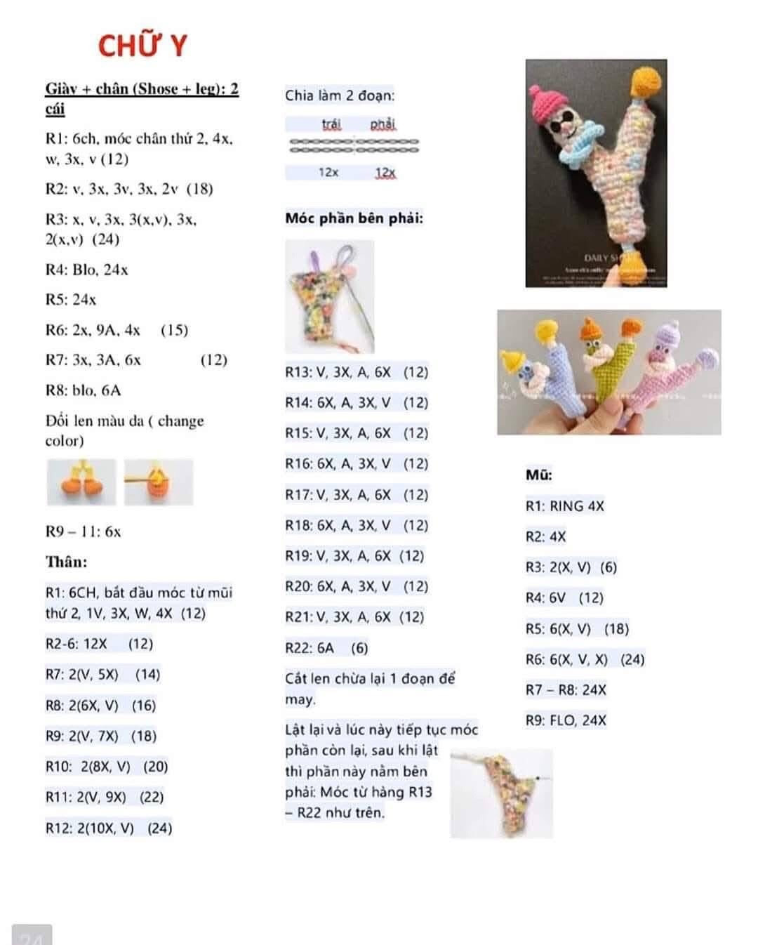 chart móc bảng chữ cái len