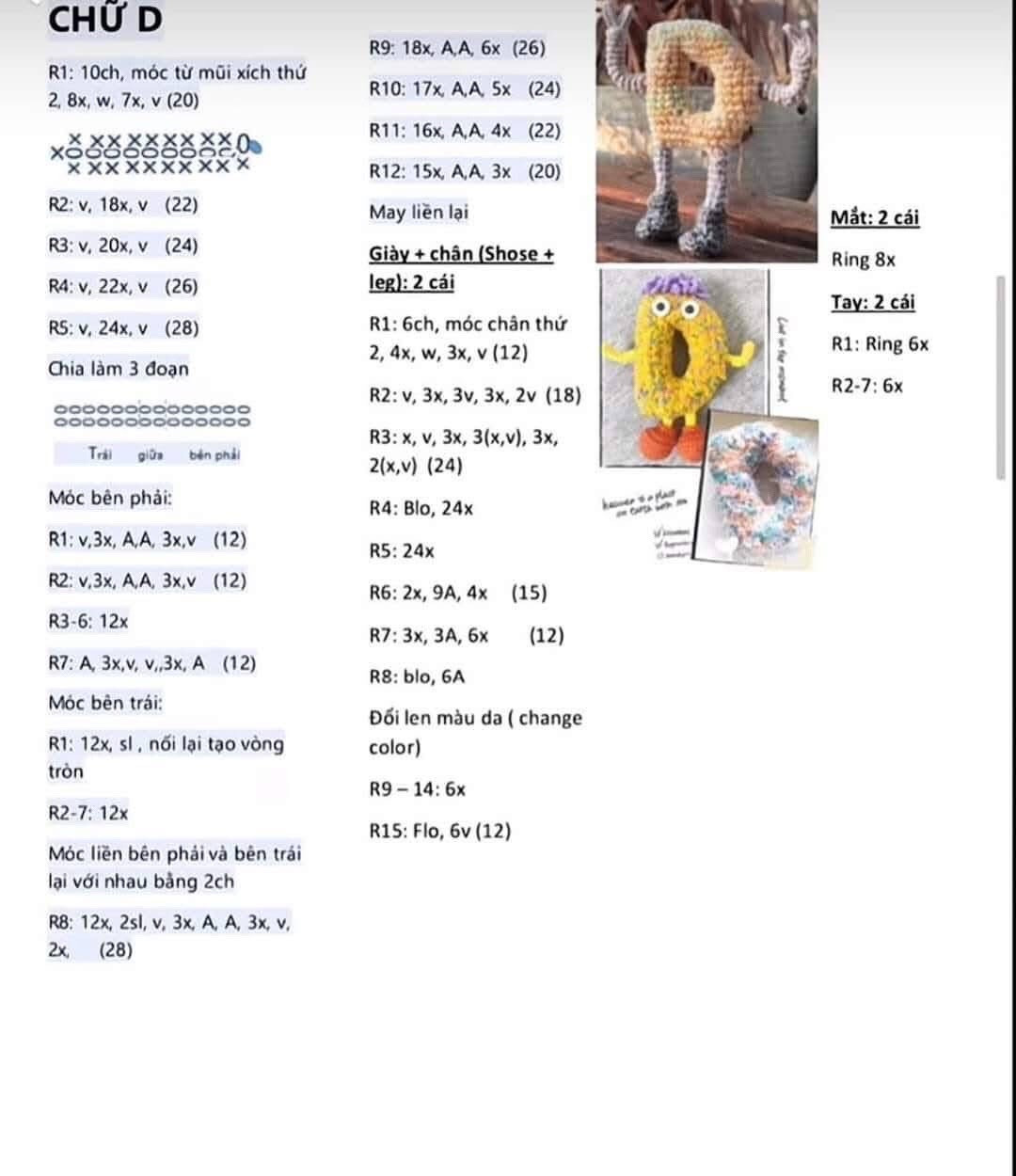 chart móc bảng chữ cái len