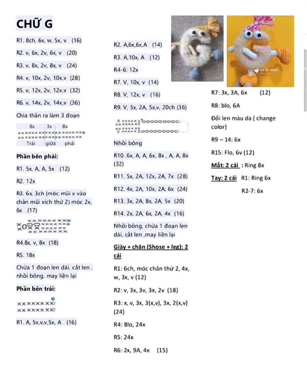 chart móc bảng chữ cái len