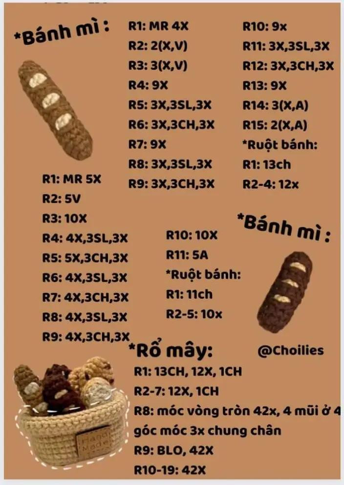 chart móc bánh mì