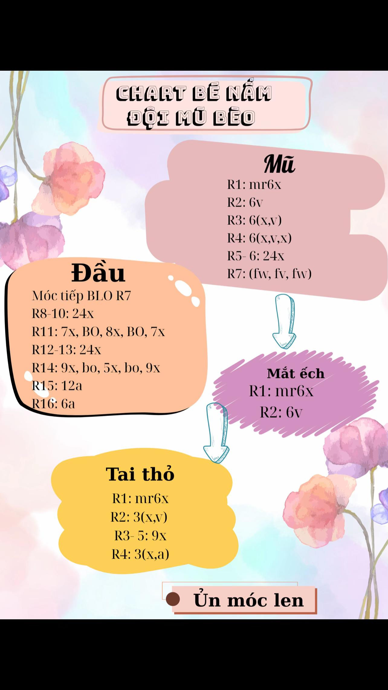 chart móc bé nấm đội mũ bèo