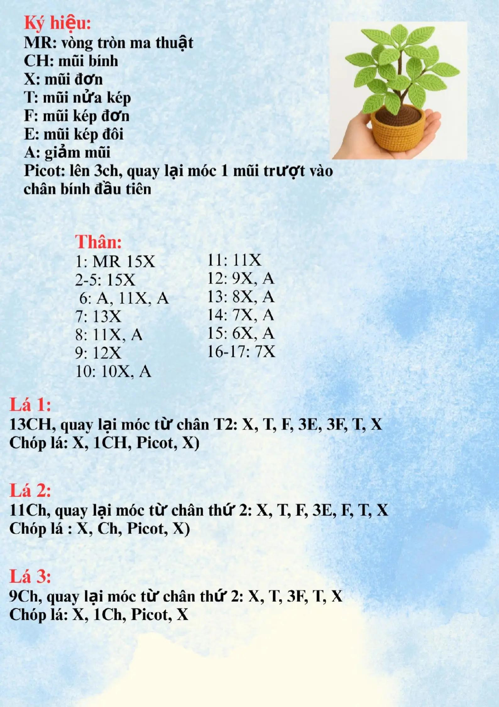 chart móc cây phát tài