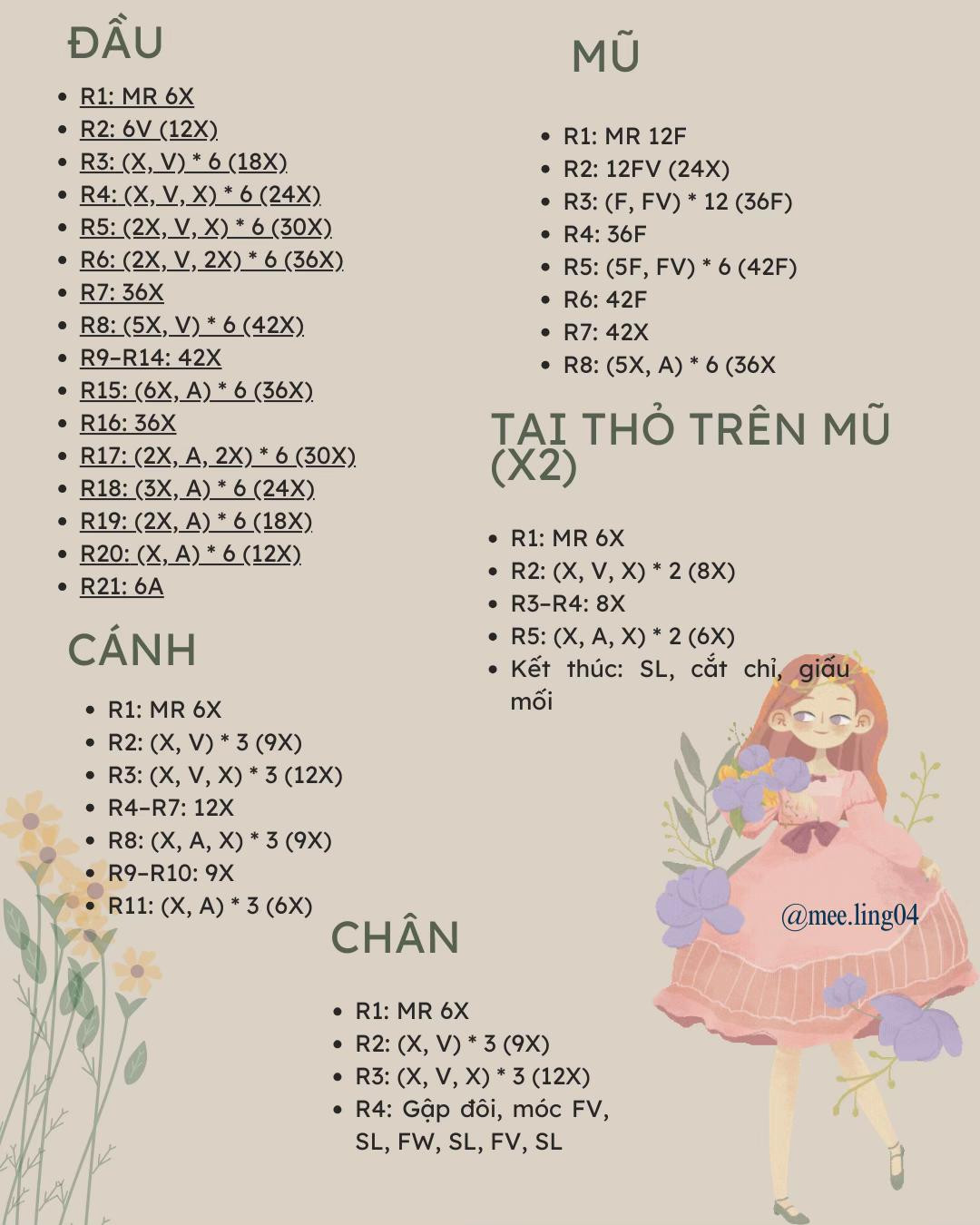 chart móc chú vịt
