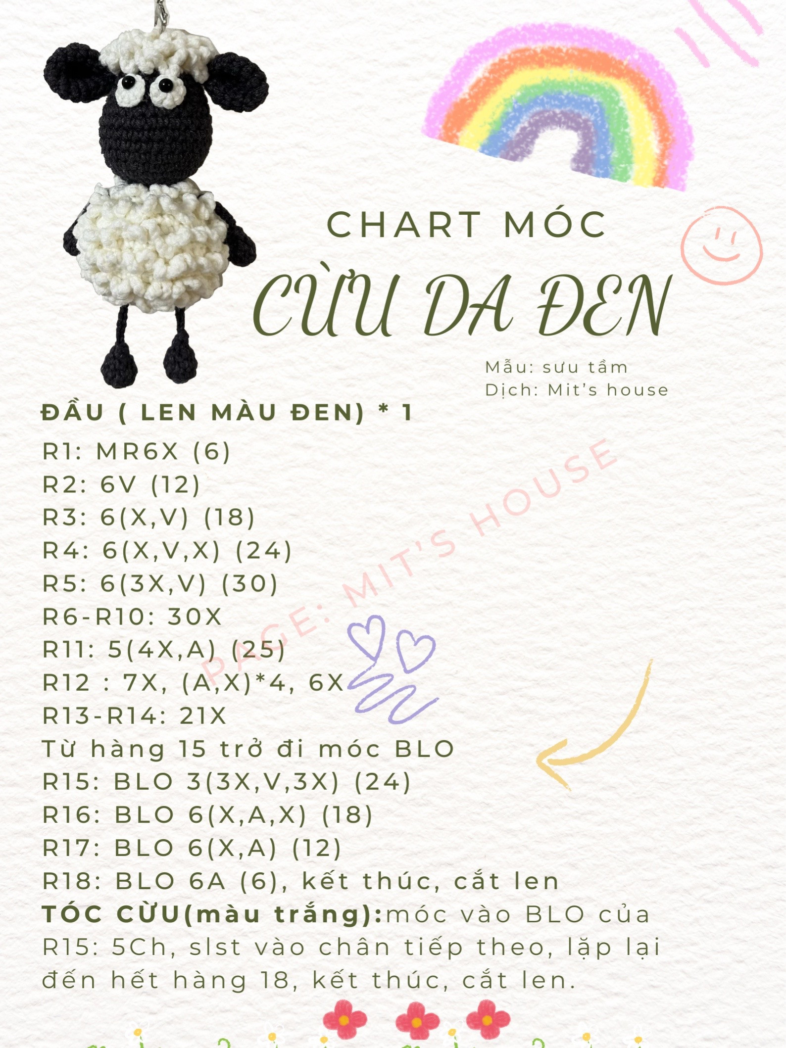 chart móc cừu da đen