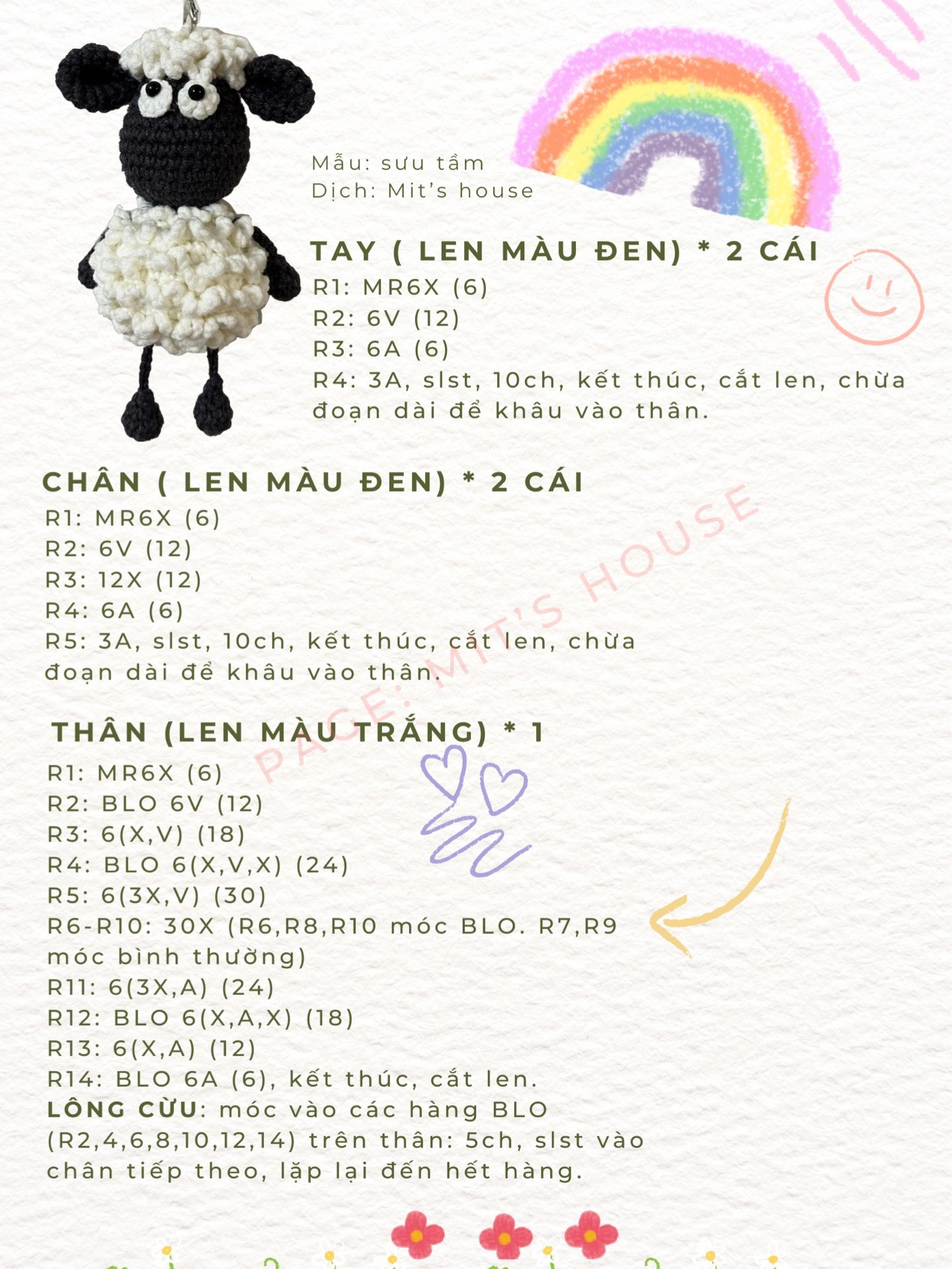 chart móc cừu da đen
