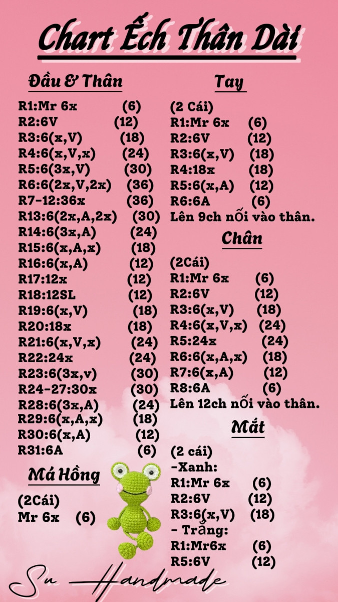 chart móc ếch thân dài