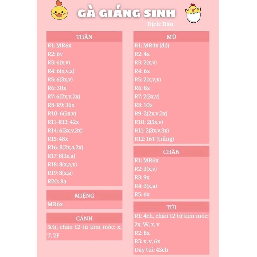 chart móc gà giáng sinh