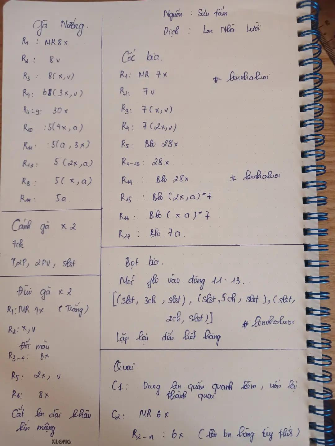 chart móc gà nướng, cốc bia,